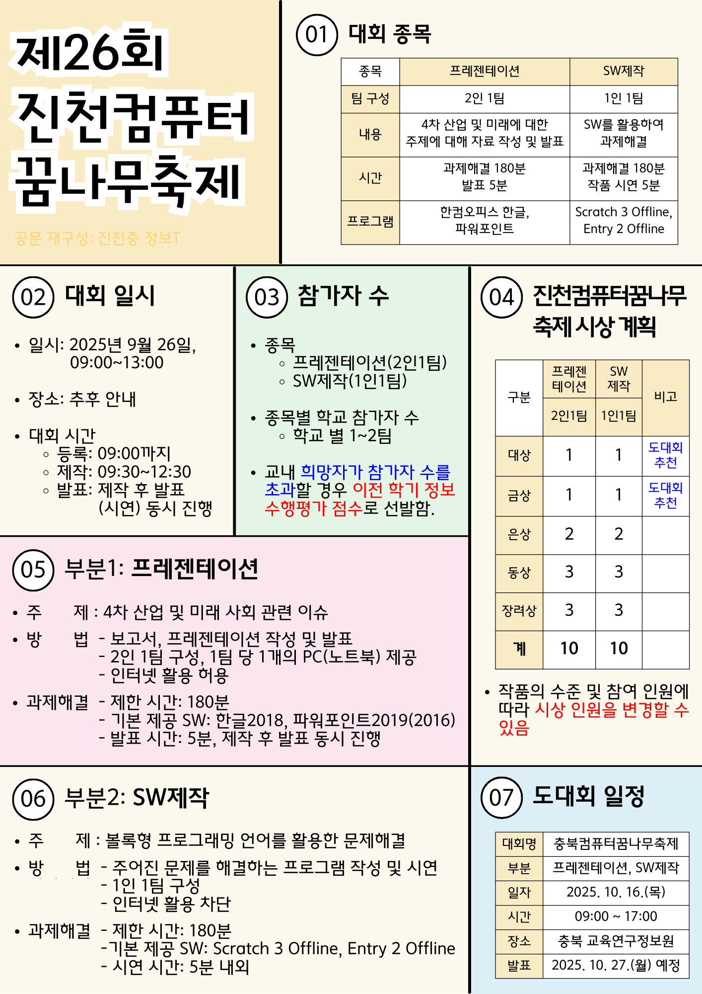 제26회 진천컴퓨터꿈나무축제 (3)