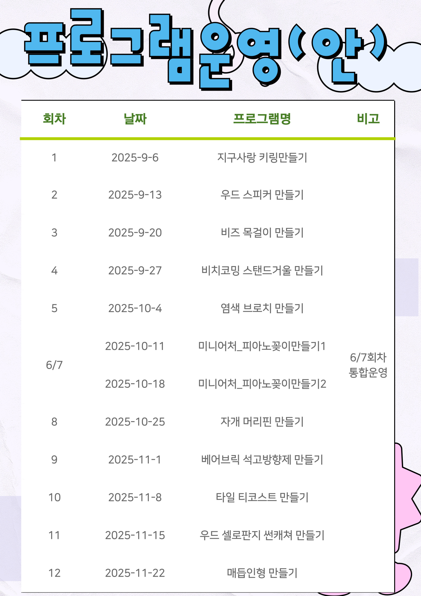 사본 -증평군 돌봄나눔플러스센터 주말 프로그램 운영 안내문 2