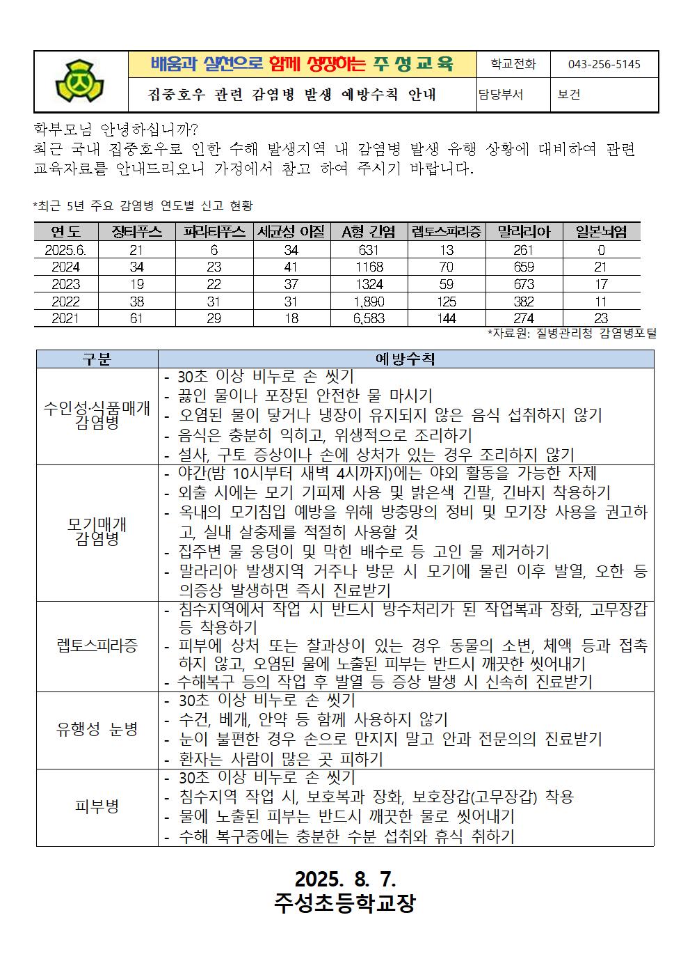 집중호우 관련 감염병 발생 예방수칙 안내001