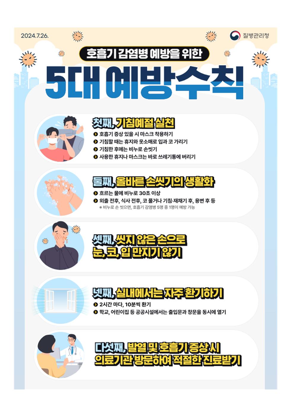 코로나19 및 호흡기 감염병 예방002