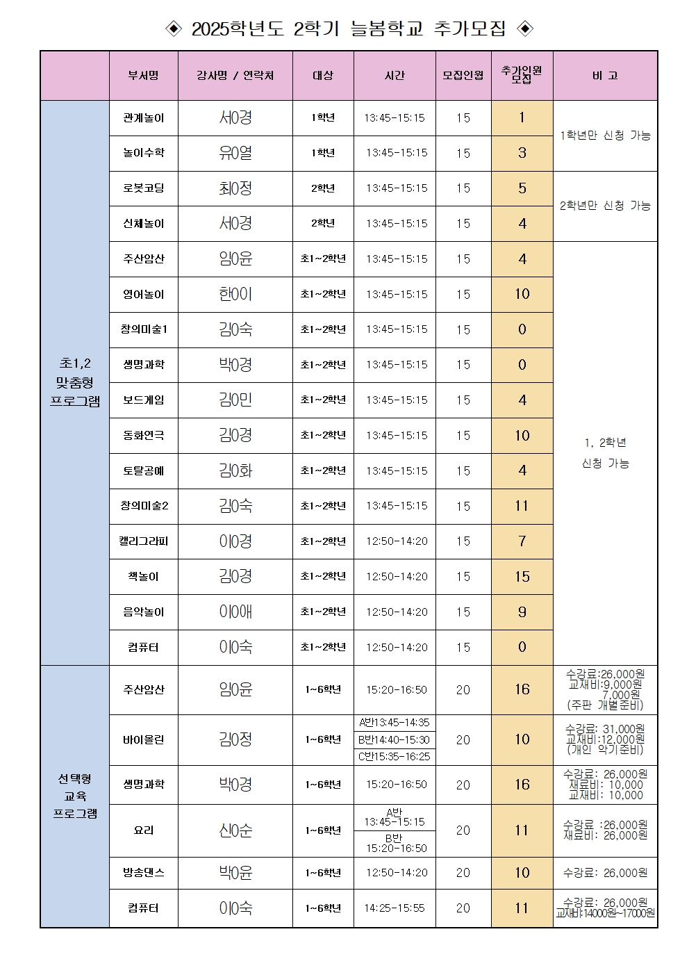 ◈ 2025학년도 2학기 늘봄학교 추가모집 ◈(홈페이지)001