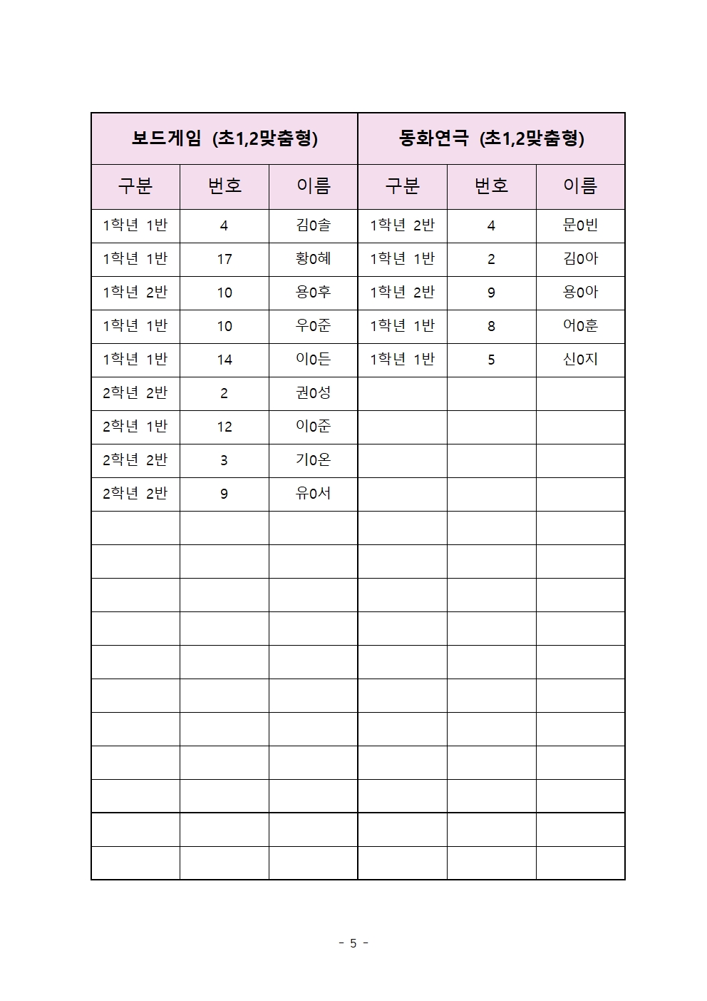 2025.2학기 늘봄학교 확정명단005