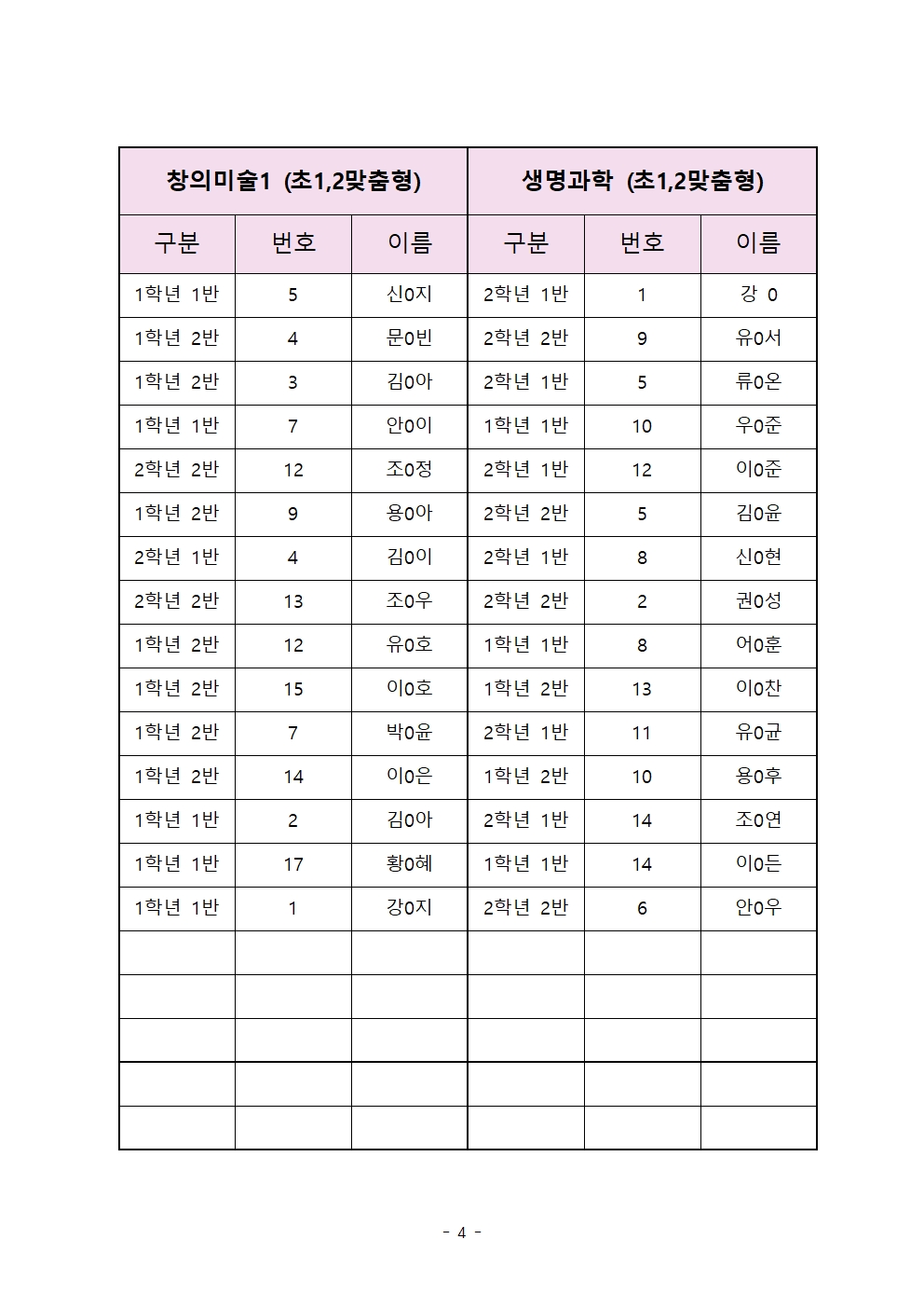 2025.2학기 늘봄학교 확정명단004