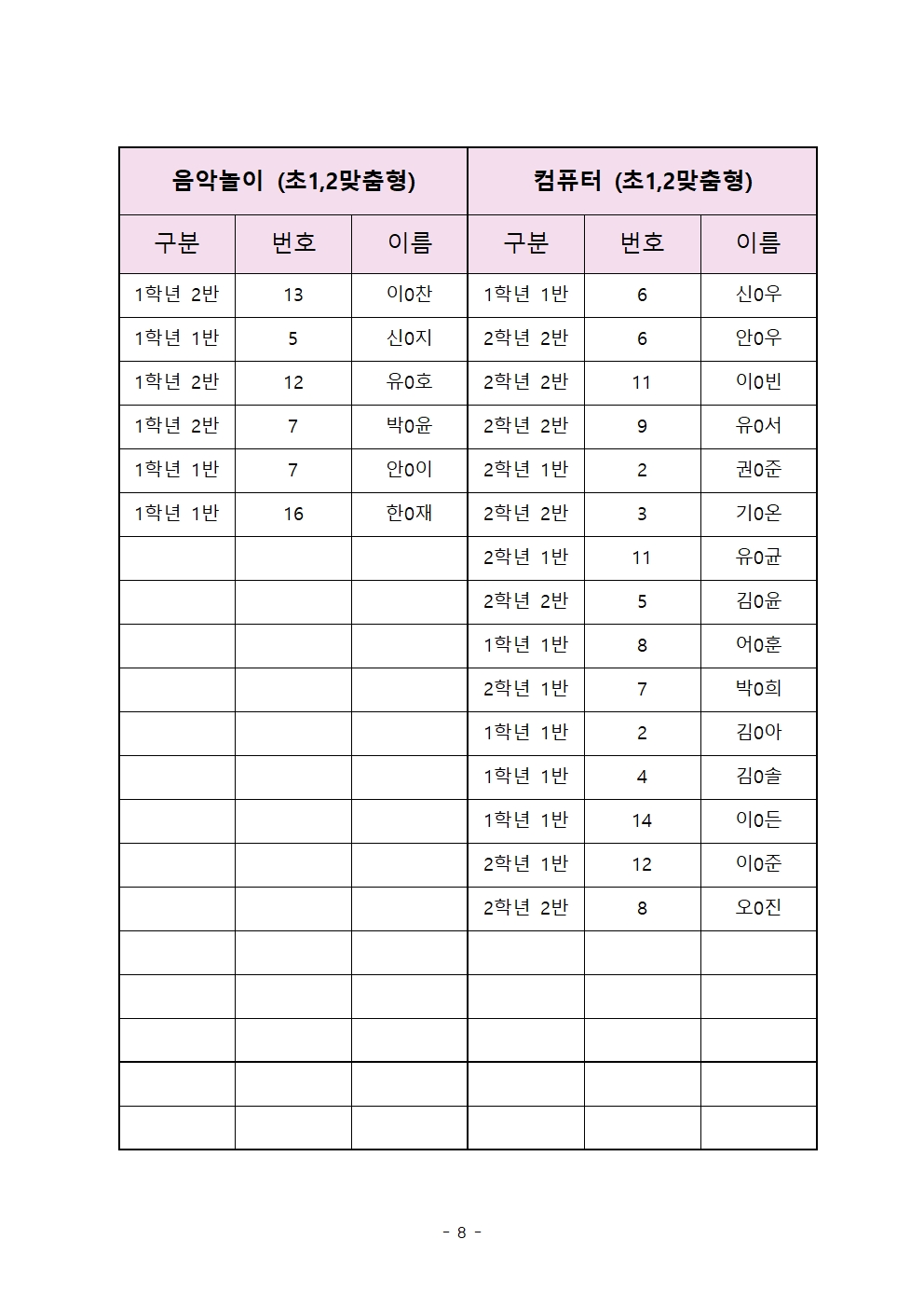 2025.2학기 늘봄학교 확정명단008