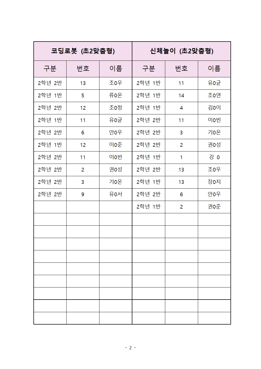2025.2학기 늘봄학교 확정명단002