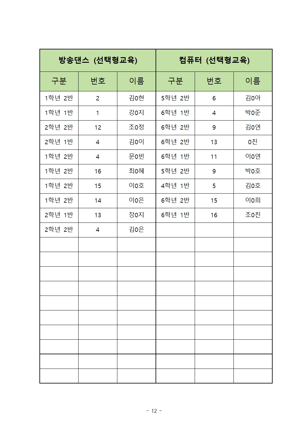 2025.2학기 늘봄학교 확정명단012