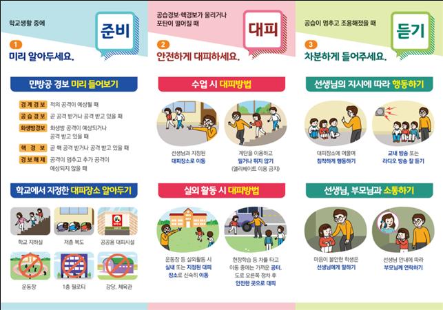 민방위훈련_학생교육자료(2)