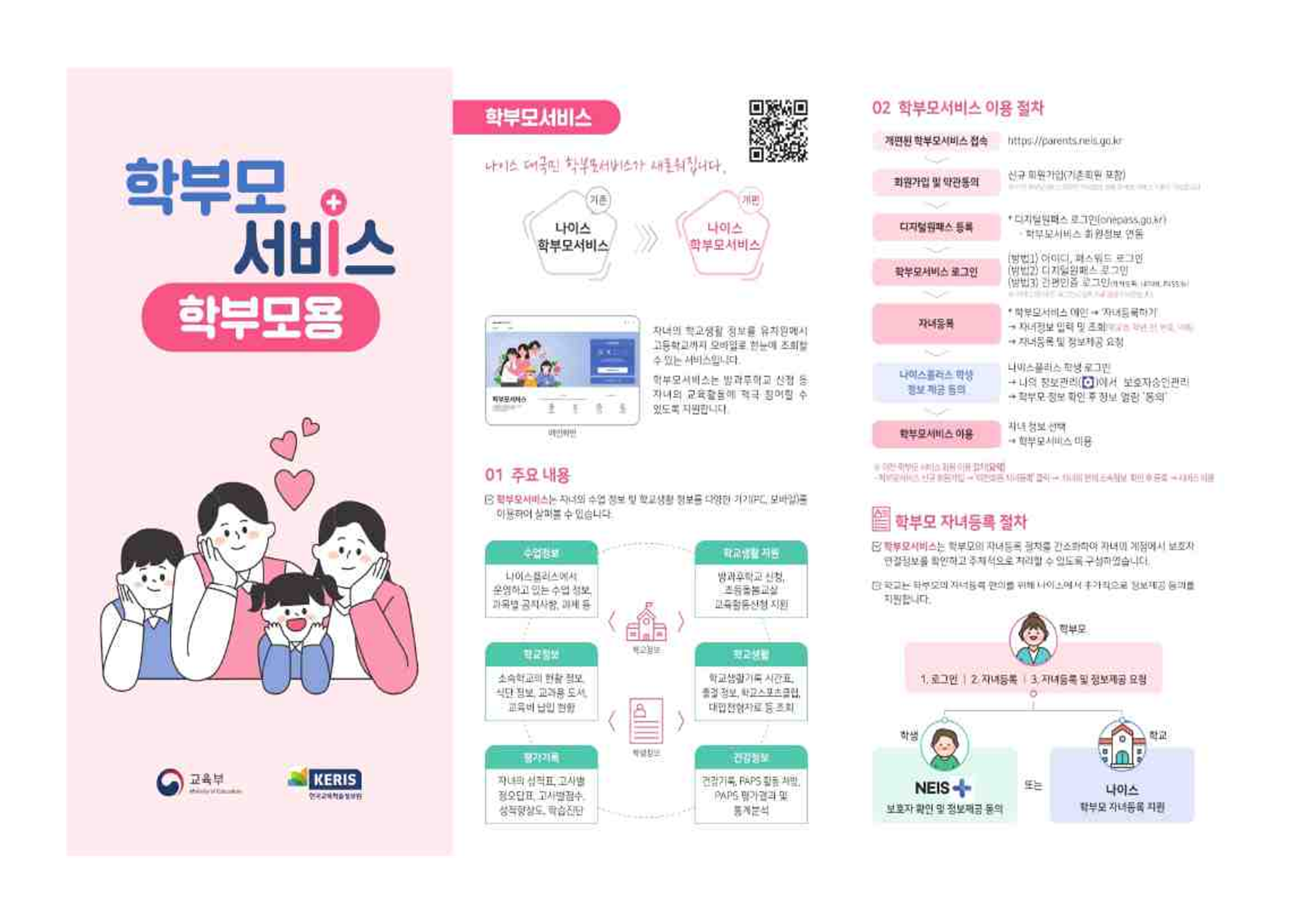 온라인 결석 신고 및 증빙 자료 제출 안내 가정통신문_2