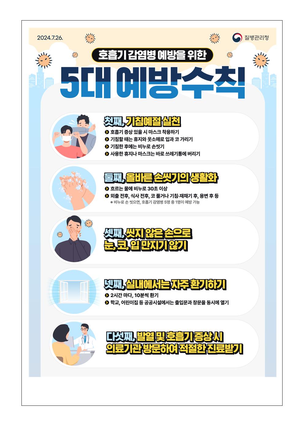 코로나19 및 호흡기 감염병 예방 안내 가정통신문002