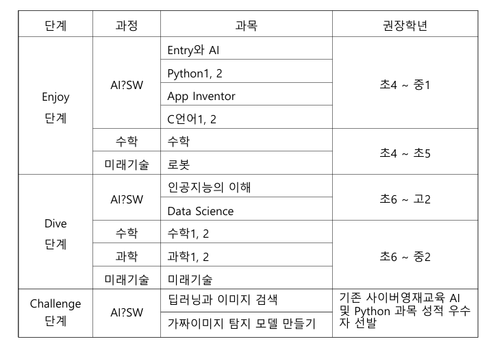 이미지 1