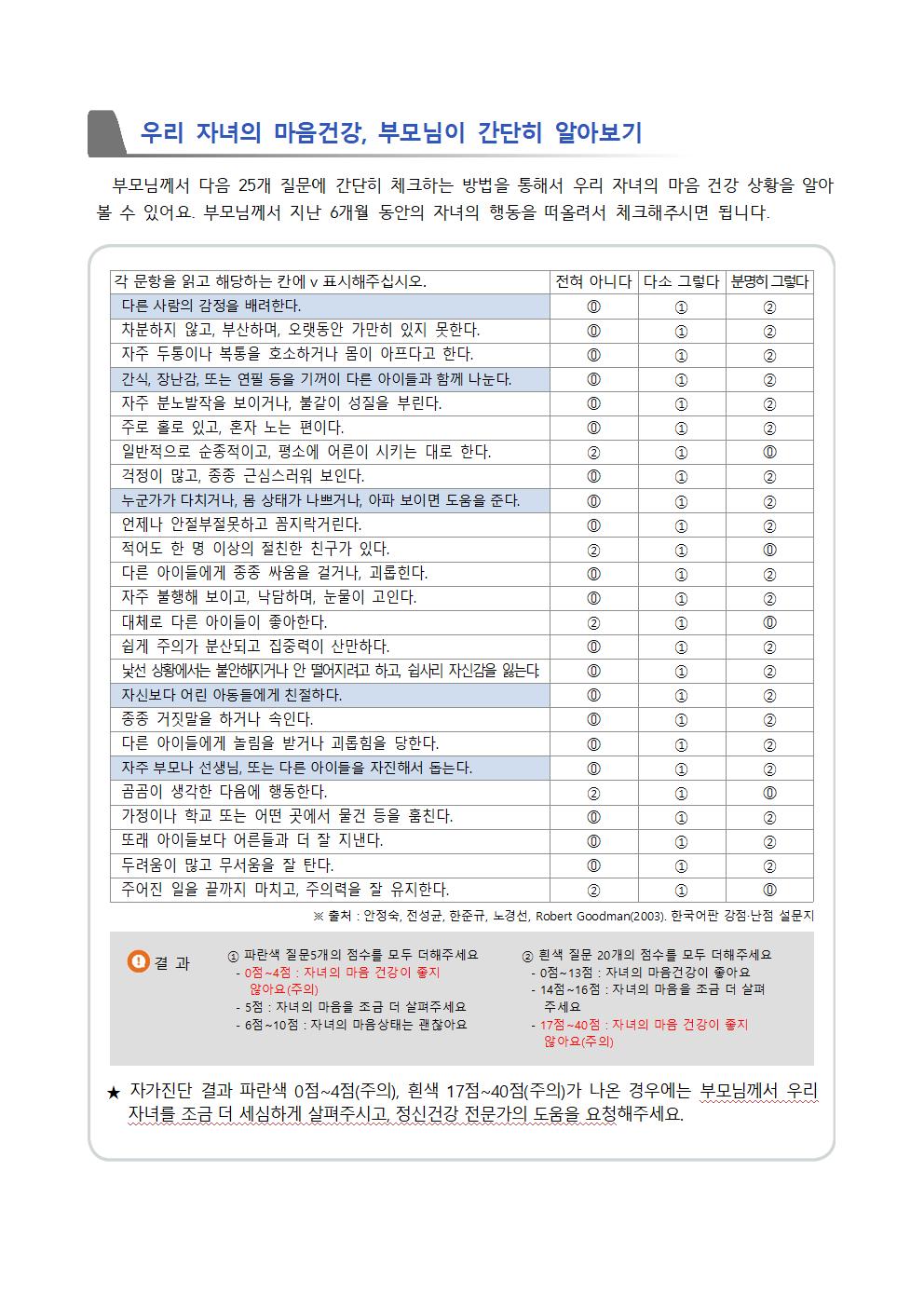 2025. 2학기 위(Wee)클래스 학생 학부모 집중상담주간 안내 가정통신문002
