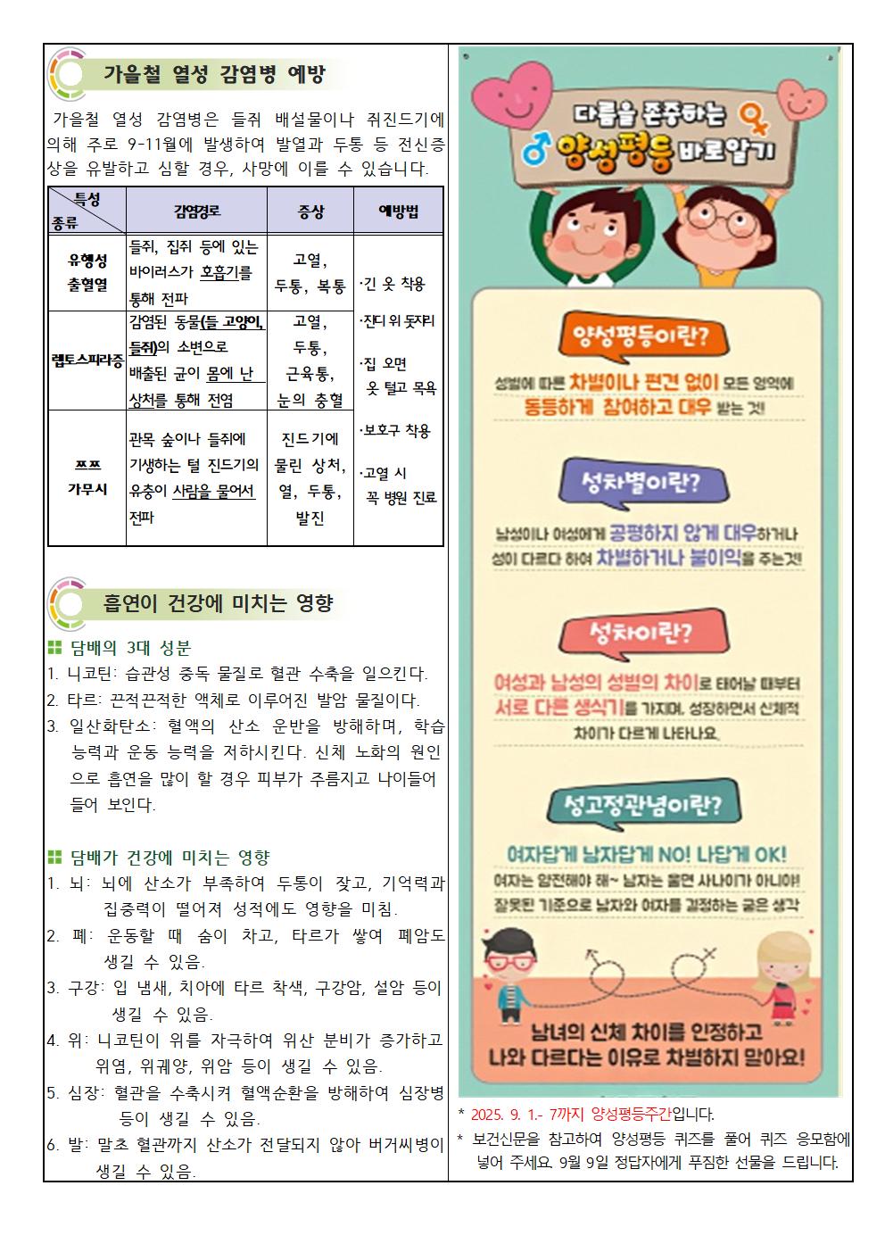 2025. 9월 보건소식지(북이초)002