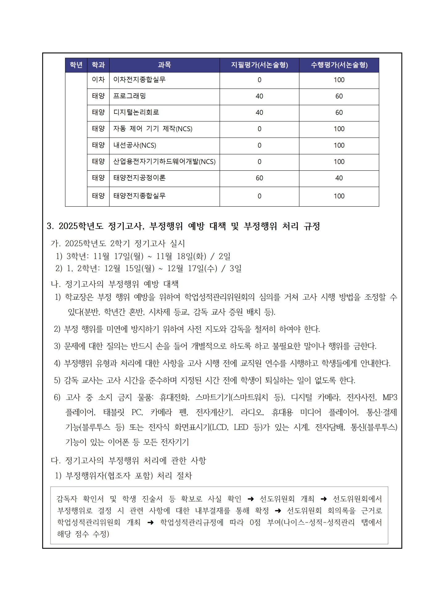 가정통신문(학생평가)004