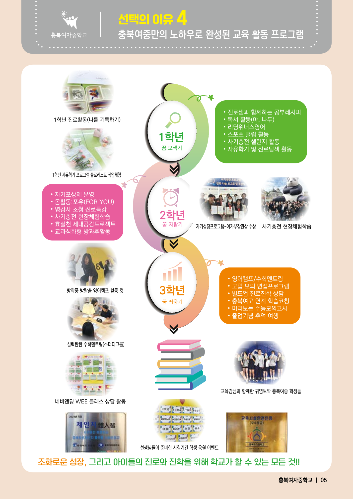 행복 성장 스토리 2025 요람 16절5_5