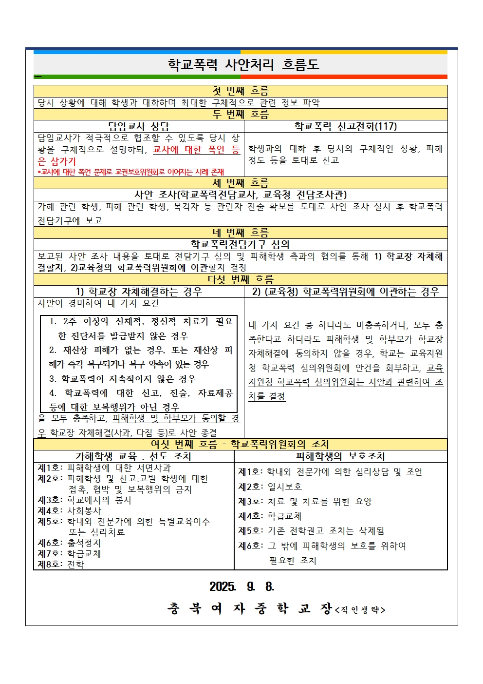 2025. 2학기 학교폭력 예방교육 가정통신문002
