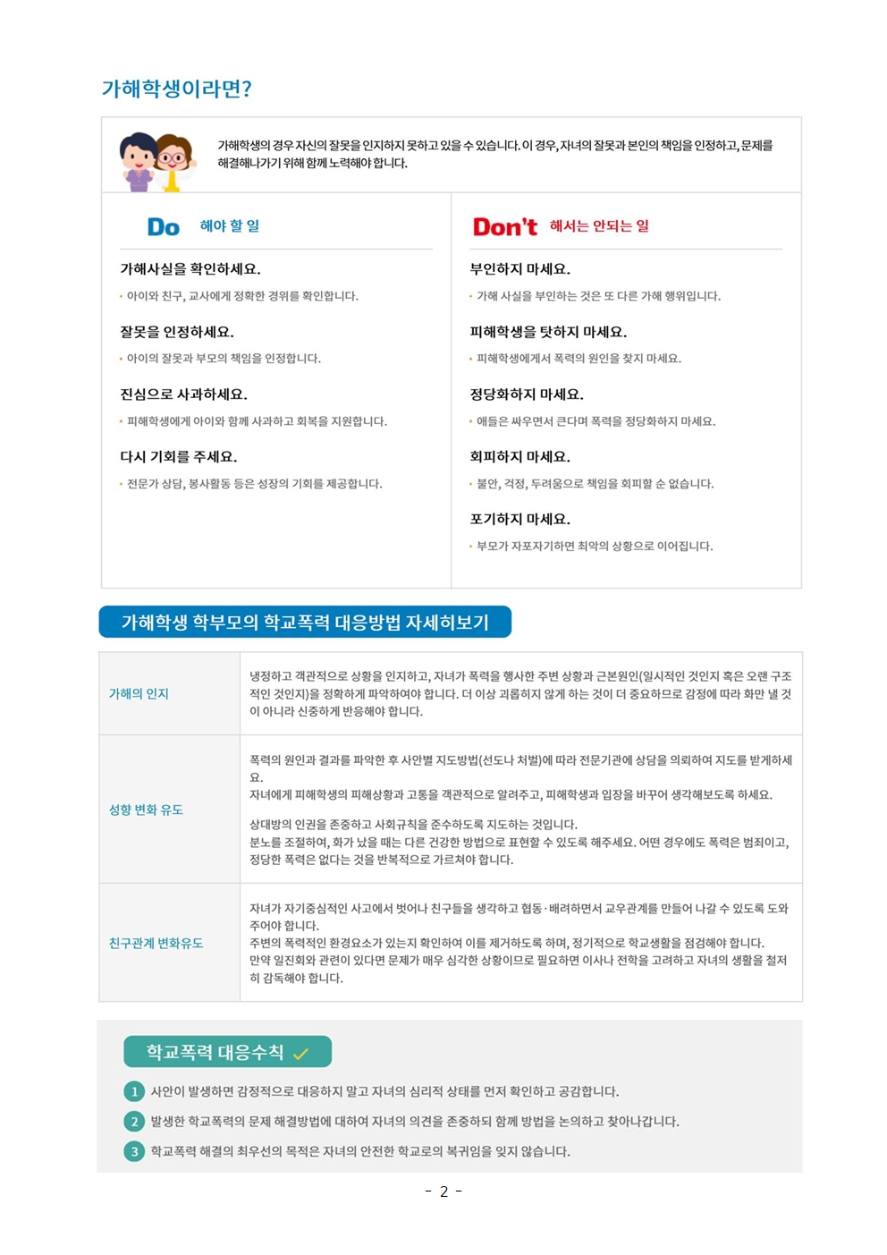 학부모 대상 2학기 학교폭력예방교육 연수물002