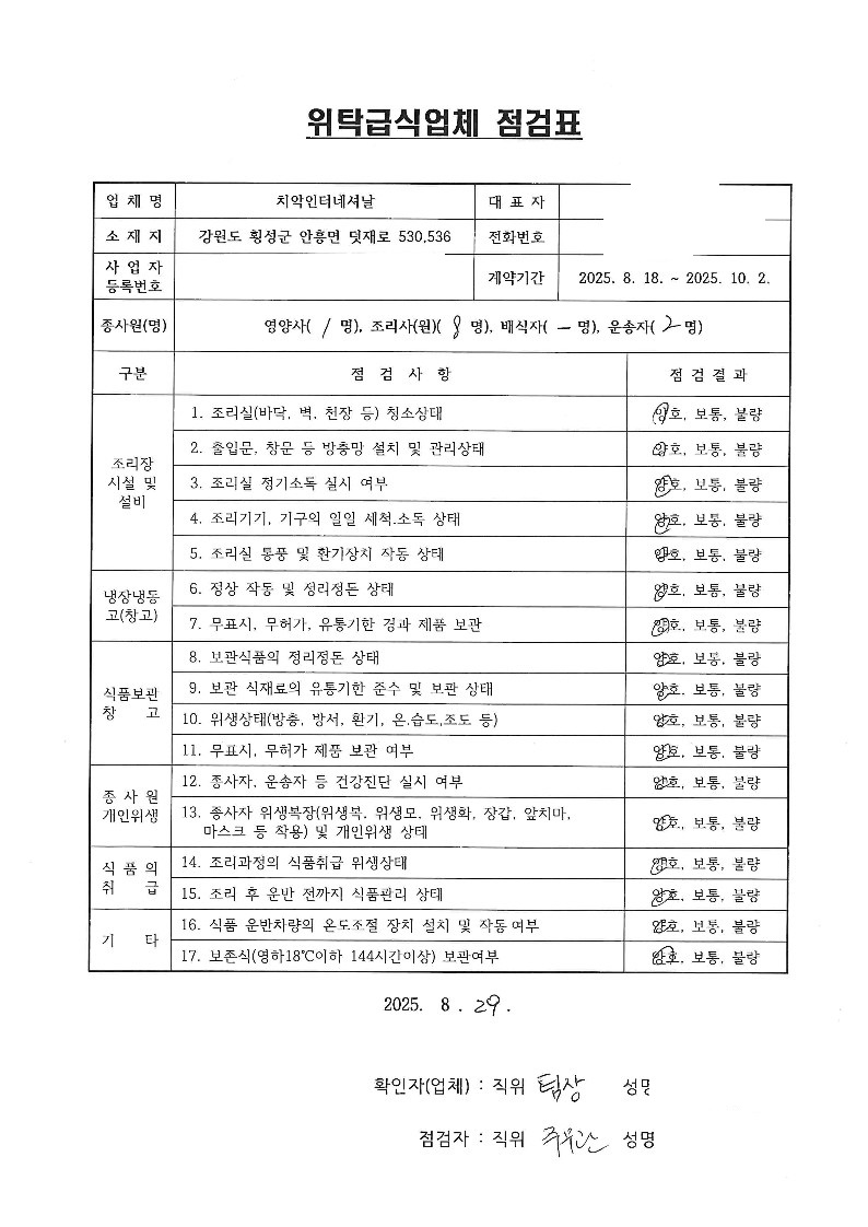 2025.위탁급식점검표_2