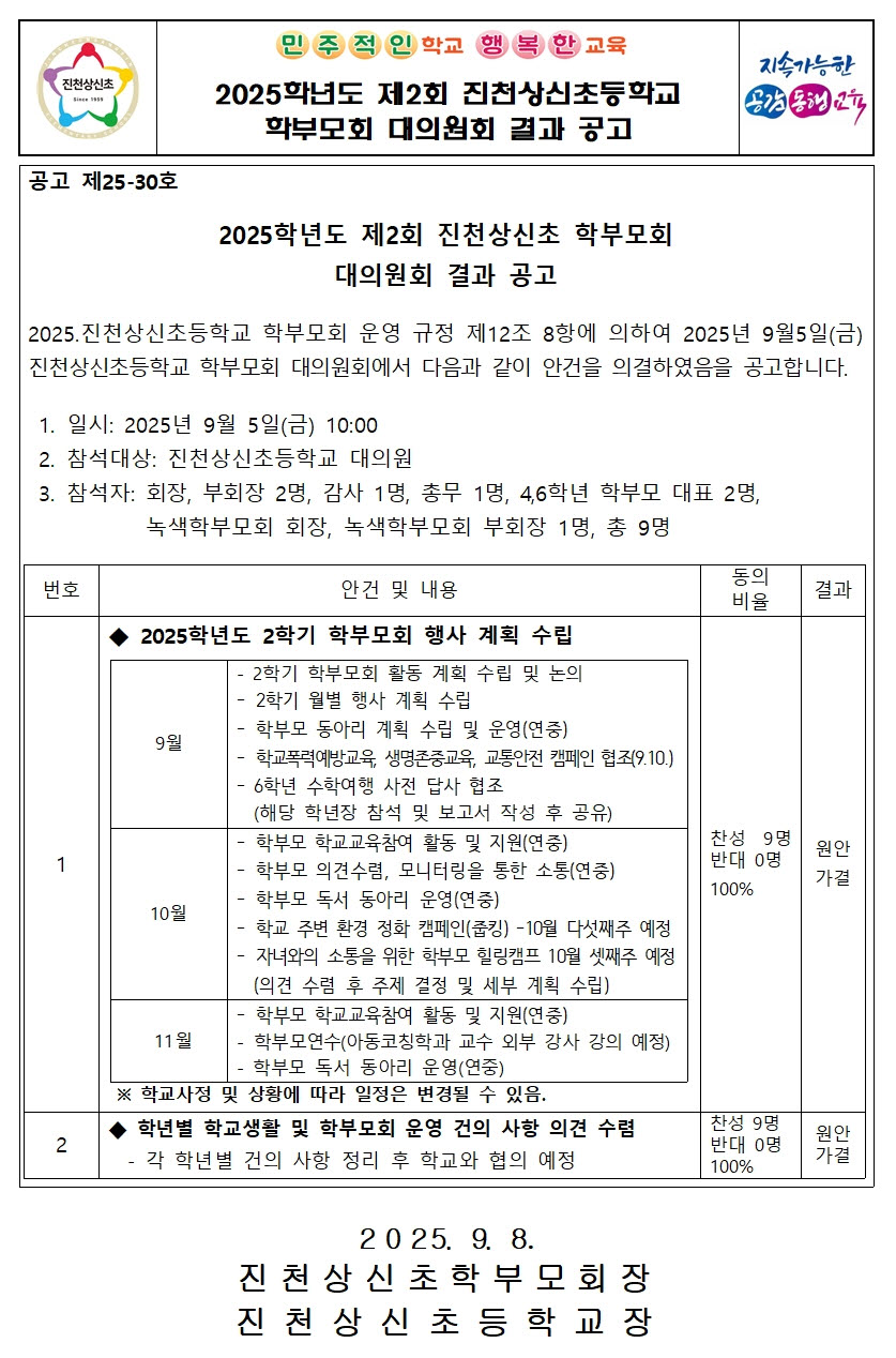2025. 제 2회 학부모회 대의원회 결과 공고001