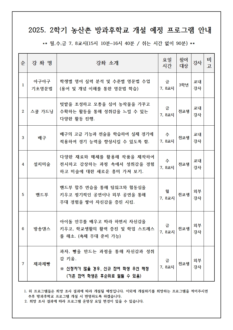 2025. 2학기 농산촌 방과후학교 프로그램 수요조사 가정통신문002