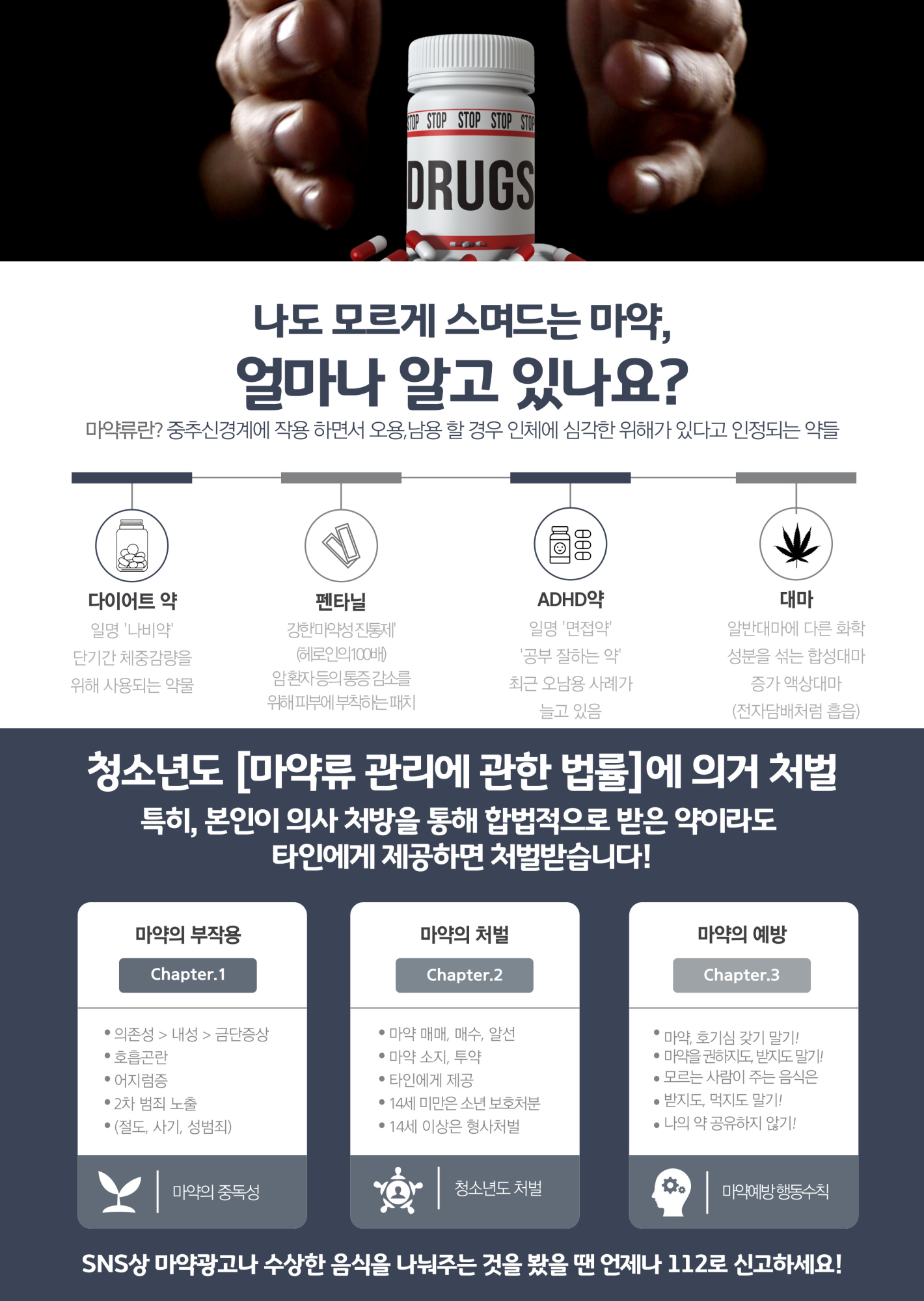 옥천경찰서 생활안전교통과_마약류 범죄 예방 홍보물