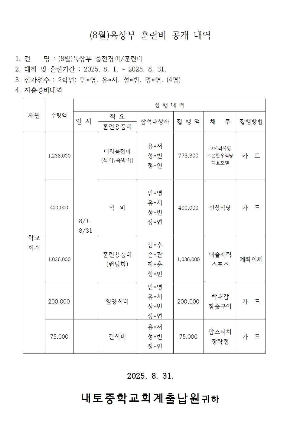 육상부(8월) 운영경비 공개내역001