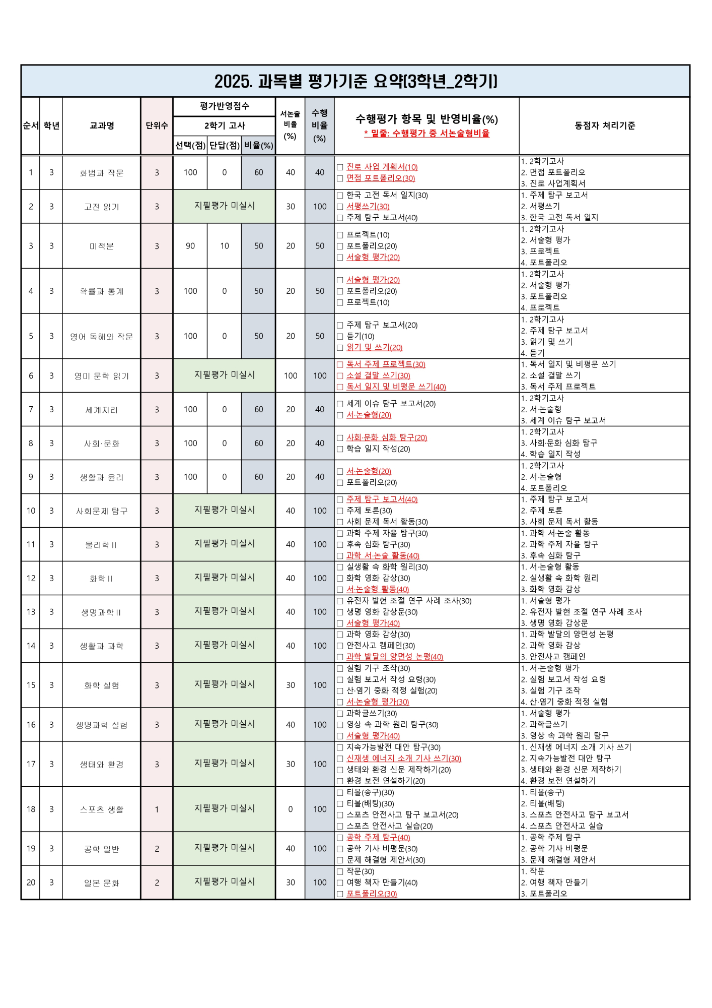 ilovepdf_merged (1)_page-0003
