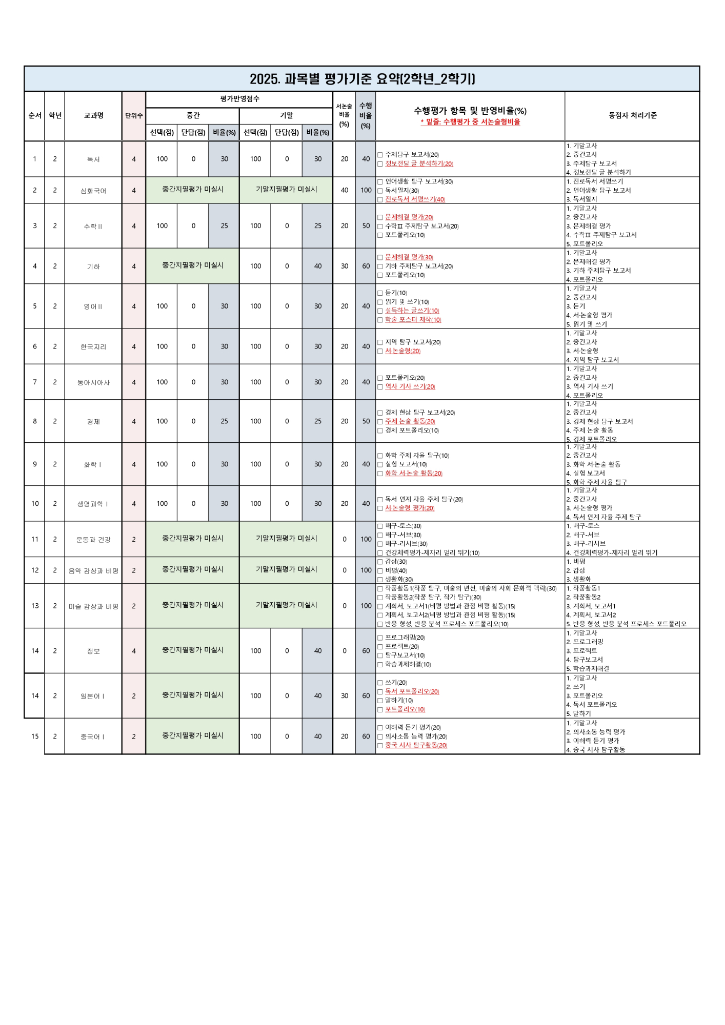 ilovepdf_merged (1)_page-0002
