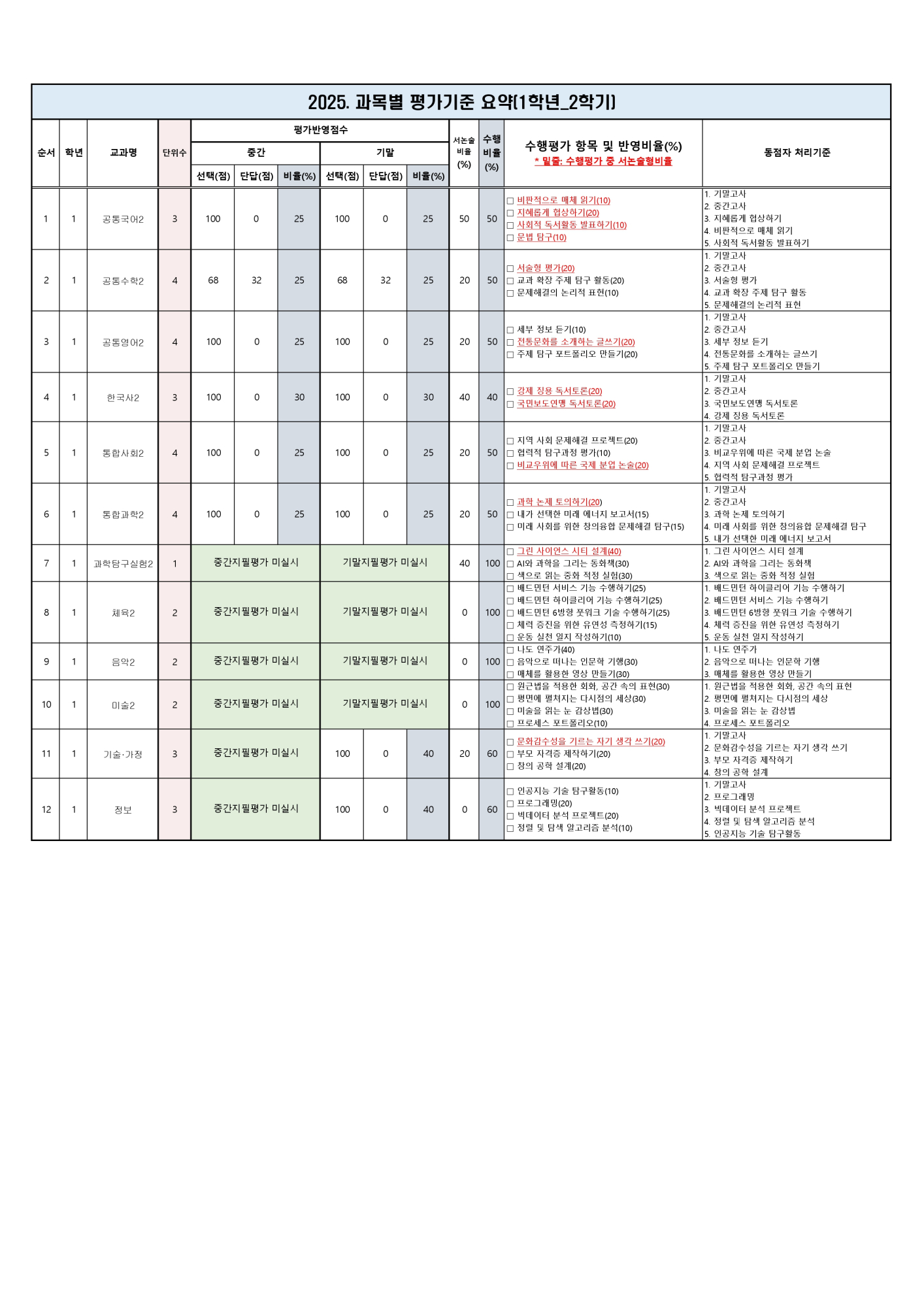 ilovepdf_merged (1)_page-0001