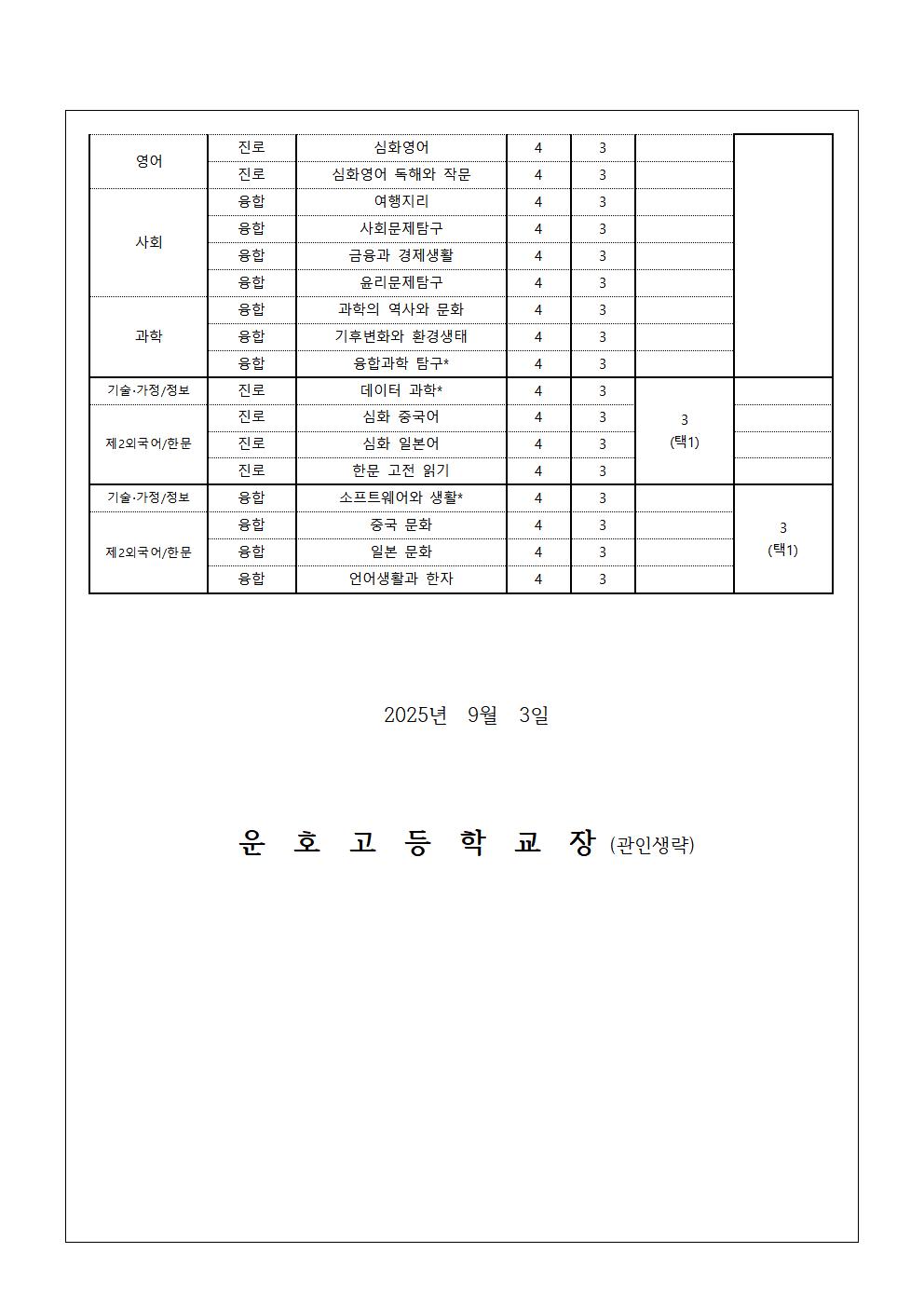 2026학년도 2학년 학생선택과목 수강신청 안내 가정통신문003