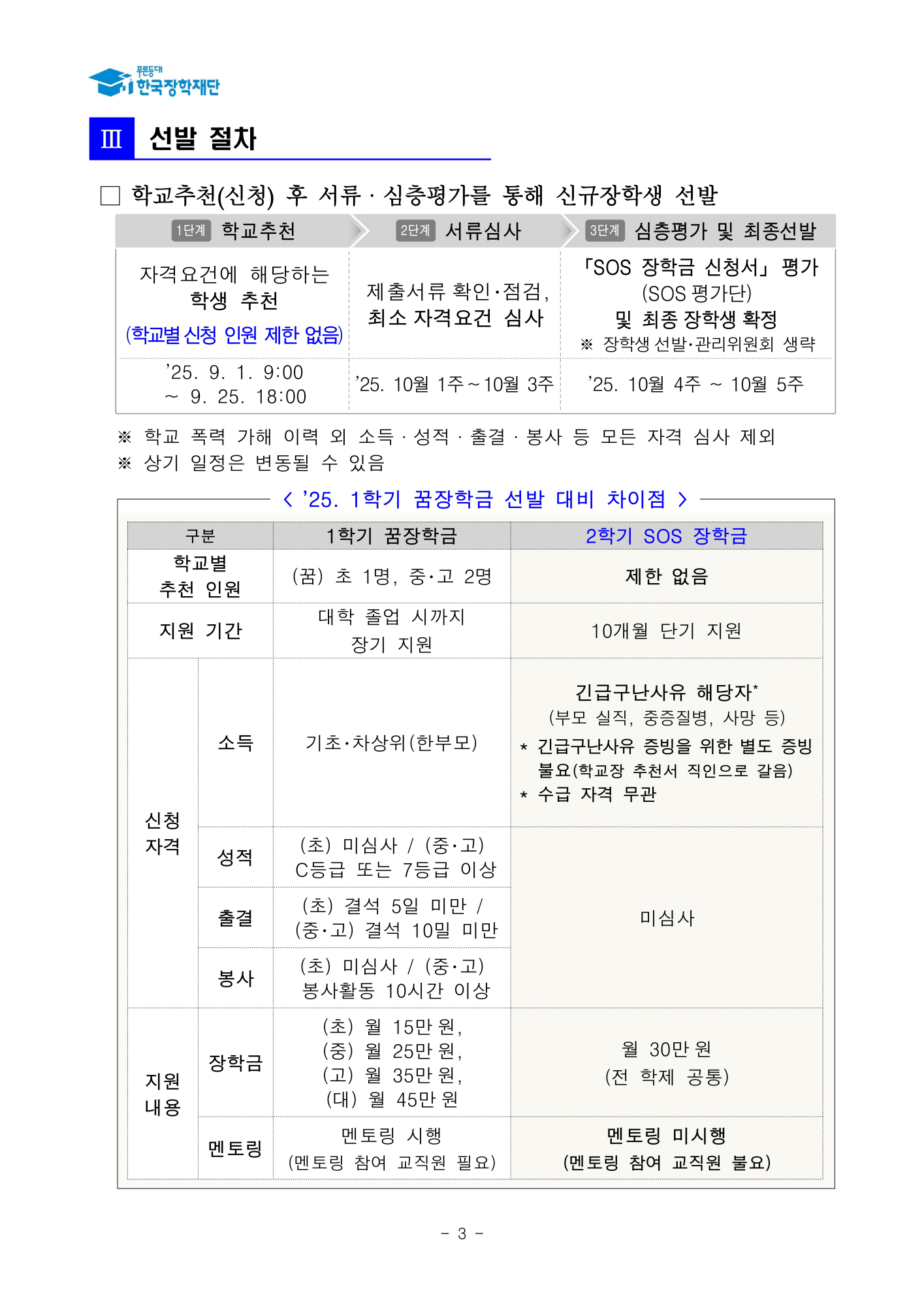 (운호고등학교-10900 (첨부) 한국장학재단) 붙임1. 2025년 SOS 장학금 선발 공고문_3