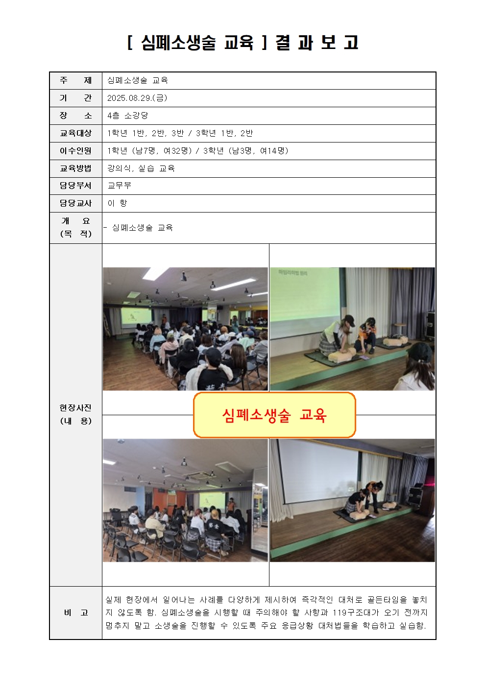 2025년 심폐소생술 교육 결과보고001